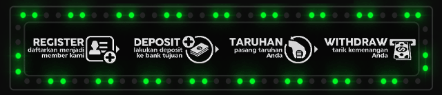 UNIT777 Jackpot